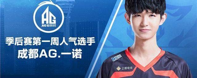 本次训练重 本次训练重