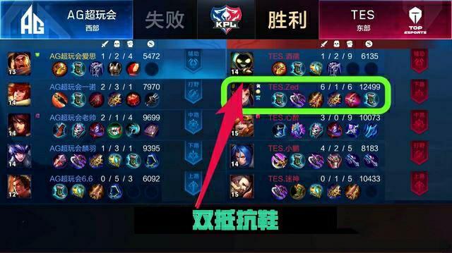 线压力的人 线压力的人