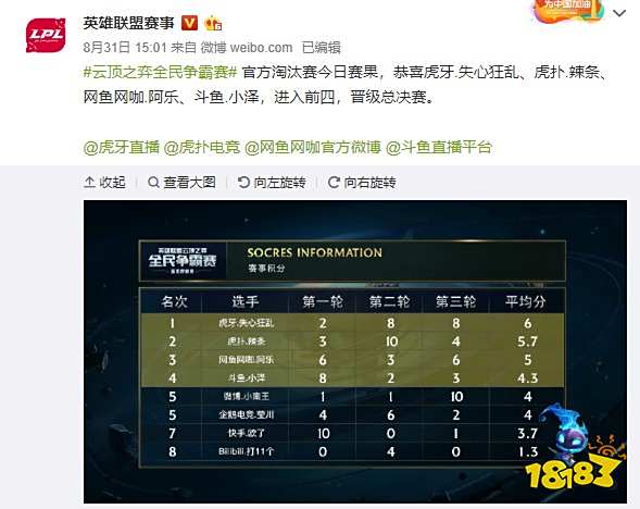 人品牌运营 人品牌运营